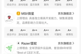 大学生选购电脑应该看什么？图片