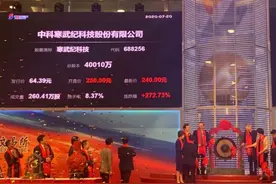 寒武纪科创板上市：市值突破千亿 联想阿里讯飞是股东图片