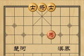 中国象棋“马”的术语图片