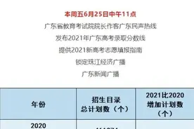 广东省高考成绩查询入口开放图片