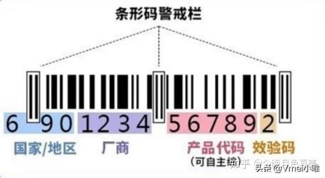 迪奥真我身体乳生产日期怎么看