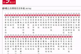“民声”提问 | 申请西安市游9路延长运营时间图片