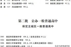 河北省保定市中考限制初中生赴外地就读高中政策解读图片