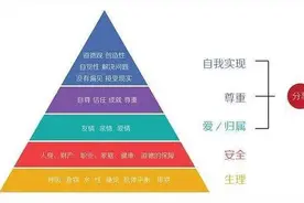 女人在哪个年龄段最需要男人？你知道吗？图片