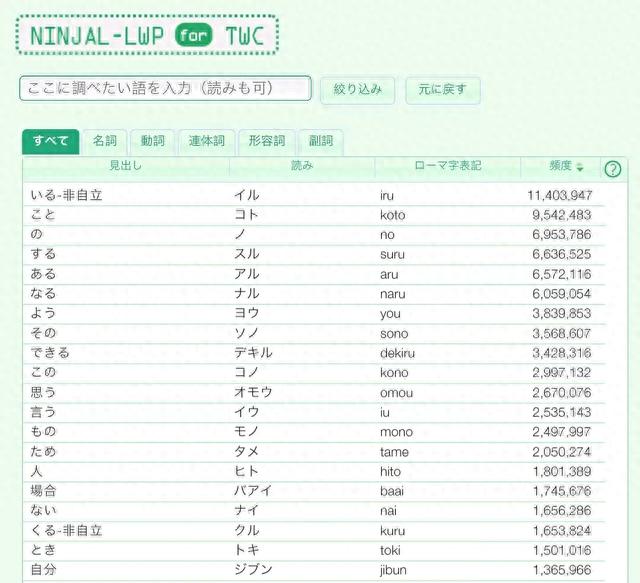 日文网站建设系统，轻松学日语,你需要知道的10个网站有哪些 配图06