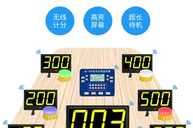 100%保证公平公正的抢答器，您需要吗？图片