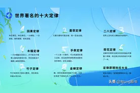 世界著名的十大定律，你全都知道吗图片
