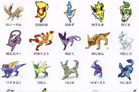 赛尔号的精灵结构你知道多少？后期组成融合了两款跨平台产品图片