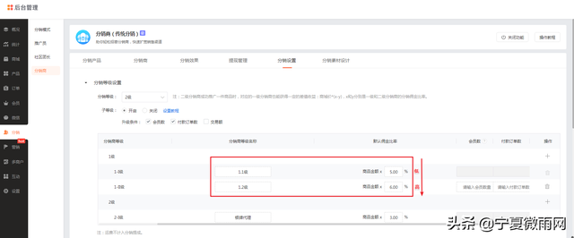 商城分销商子等级设置介绍