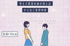 170cm+女生的痛（漫画）图片