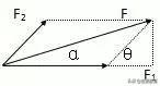 动量公式是怎样的（高中物理重要力学公式规律汇编）