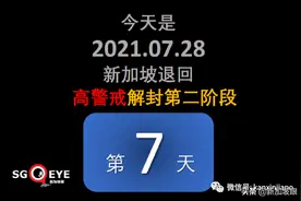 新加坡居然有2万人在隔离，客工宿舍3个月后再现感染群图片