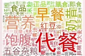 减肥界最大的谎言|减肥代餐，真的健康么图片