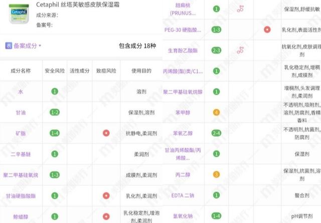 男身体乳好用的保湿的