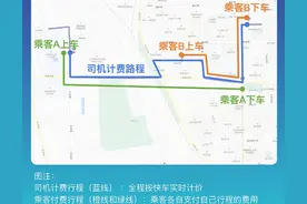 写给司机师傅的一封信：关于拼车早高峰0佣金图片