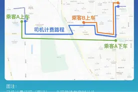 写给司机师傅的一封信：关于拼车早高峰0佣金图片
