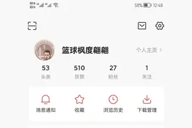 小白在今日头条写篮球文章30天了。分享一点小技巧坚持会有回报图片