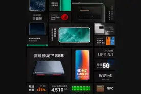 没了老罗之后的坚果R2发布，你还买个锤子么？图片