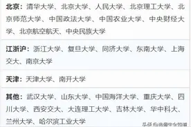 “中央选调生”作为应届生最顶级的工作，都要求了哪些条件？图片