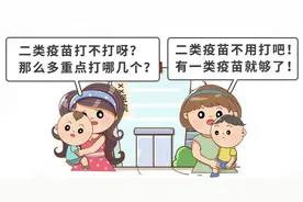 张文宏医生重点提醒！二类疫苗提倡接种，尤其是这6种图片