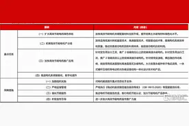 北方稀土、正海磁材 、金力永磁：稀土三小王子，谁够笑到最后？图片
