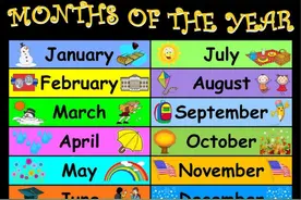 公历12 个月的英语名称的来历你知道吗？图片