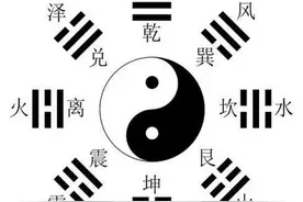 《易经》为什么看起来晦涩难懂？其实很容易，只需要明白一个原则图片