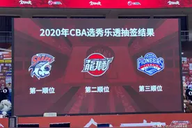 台媒不看好林庭谦CBA前景，状元薪资远低于留台，成长需重大机遇图片