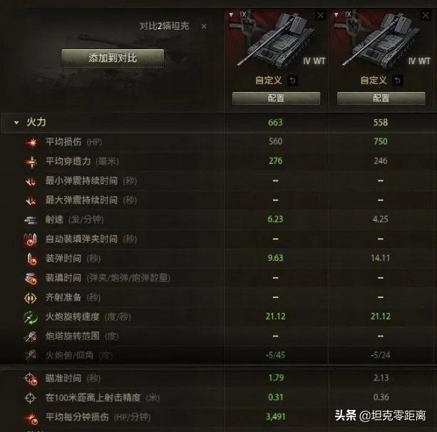 坦克世界激光炮控？9秒一发560？德产武器运载车稳坐九级TD一哥？