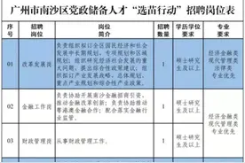 研究生人才引进是捷径还是坑，广州某区税前年薪35-40，岗位表图片