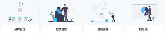 网络授课平台：网校系统，一站式的搭建方案