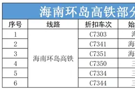 海南环岛高铁6趟车次票价27日起打折优惠，具体车次→图片