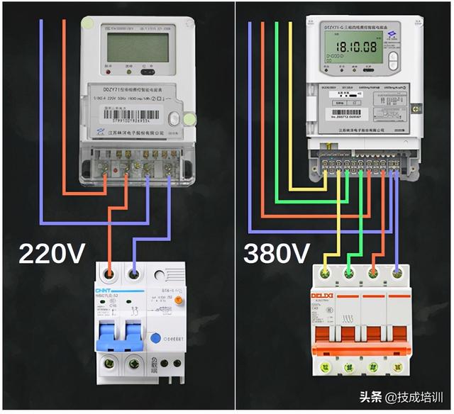 家庭电路电压是多少（为什么家用选择220V电路）