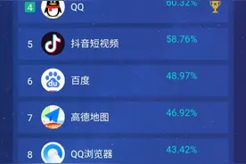 小众神奇的宝藏APP图片