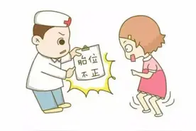 「安军明教授谈穴位养生」（三十八）至阴：胎位不正怎么办？图片