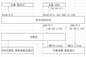 华为防火墙，配置安全策略及NAT策略，不同网段走不同宽带图片