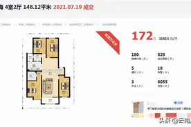 挂牌2年多降了8万才成交，昆明二手房为啥那么难卖？图片