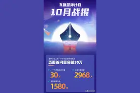 3000位新作者加盟书旗小说“星神计划”图片