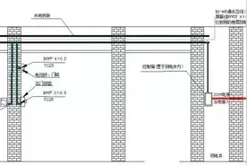门禁系统常见故障有哪些？如何针对维修图片