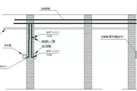 门禁系统常见故障有哪些？如何针对维修图片