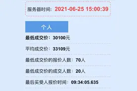 近50万人申领浙A区域牌照，浙A牌照个人竞价连续走低有四大原因图片