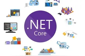 .NET平台系列5 .NET Core 简介图片