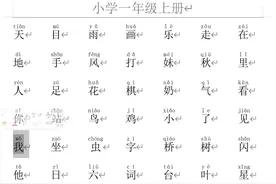 小学一年级上册识字表带拼音图片