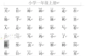 小学一年级上册识字表带拼音图片