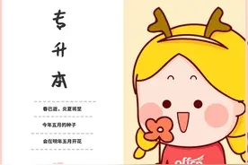2021年山西专升本中只有民办院校招生的专业及分数线图片