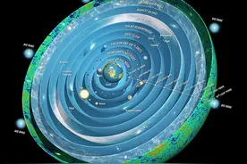 直径11万亿光年？真正的宇宙有这么大？科学家：不敢想下去了图片