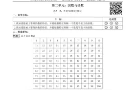 五下自学——2和5的倍数特征图片
