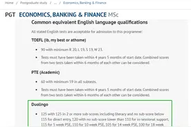 2021年秋季入学接受多邻国成绩的英国大学汇总图片