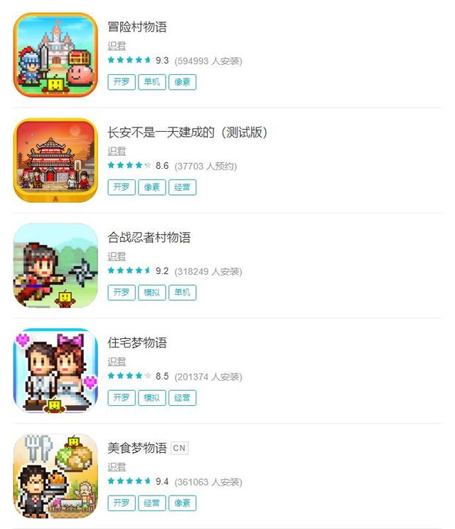 像素风模拟游戏，开罗游戏的二十三年