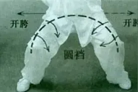 裆不圆 何以练太极图片